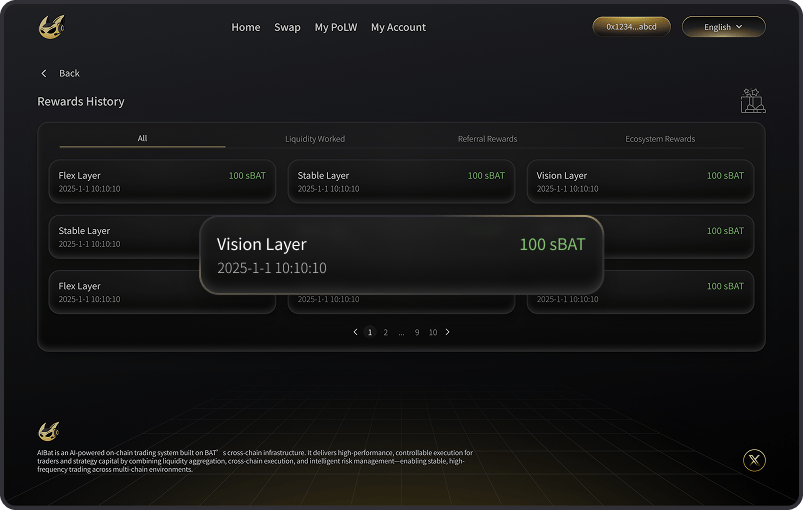 PoLW Visualization 3