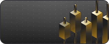 Professional Order Types